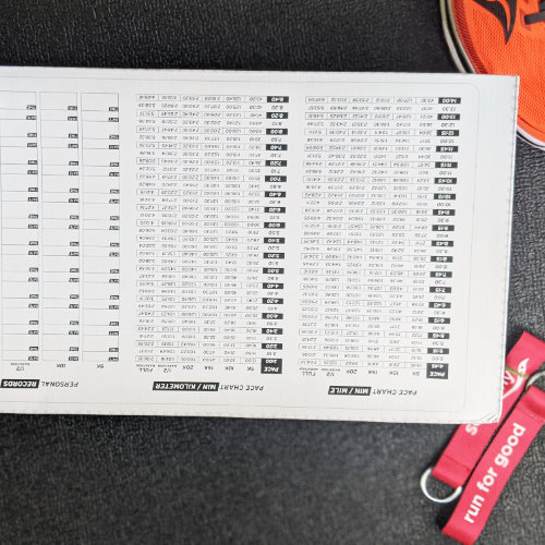 Pace chart and PB log is a nice touch
